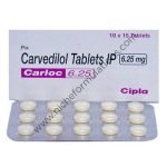 Carloc 6.25 Tablet