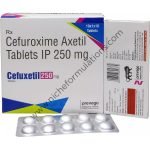 Cefuxetil-250mg-Tablet_br_backup