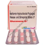 Gluconorm-G 1 Tablet PR