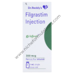 Grafeel Injection