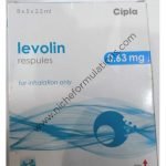 Levolin 0.63mg Respules