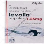 Levolin 1.25mg Respules