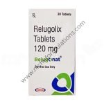 Relugonat-120mg-Tablet_br_backup
