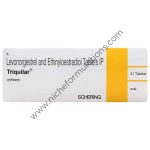 Triquilar Kit Exporter in India